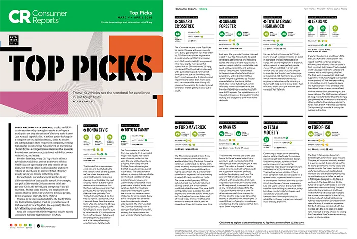 Consumer Reports Top Picks | Bergstrom Subaru Green Bay in Green Bay WI